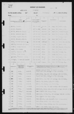 Thumbnail for Report of Changes > 28-Feb-1939