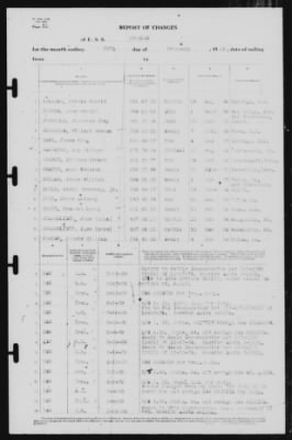 Thumbnail for Report of Changes > 28-Feb-1939