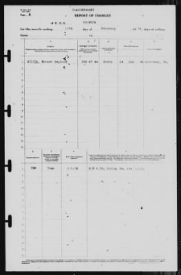 Thumbnail for Report of Changes > 28-Feb-1939