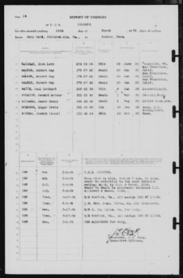 Thumbnail for Report of Changes > 18-Mar-1939