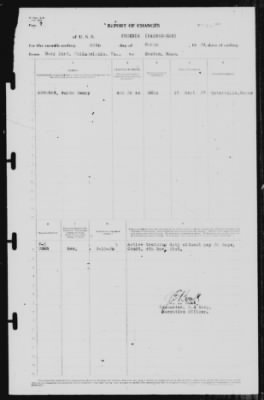 Thumbnail for Report of Changes > 18-Mar-1939