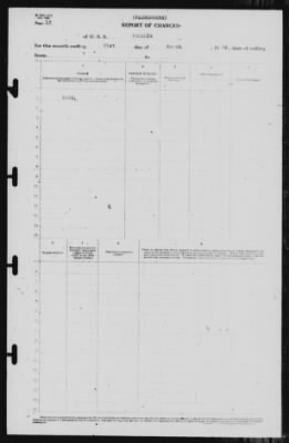 Thumbnail for Report of Changes > 31-Mar-1939