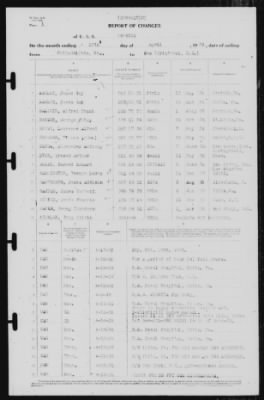 Thumbnail for Report of Changes > 20-Apr-1939