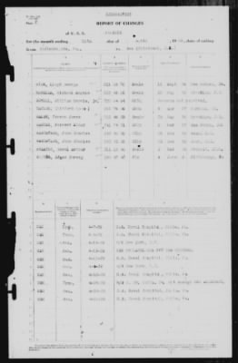 Thumbnail for Report of Changes > 20-Apr-1939