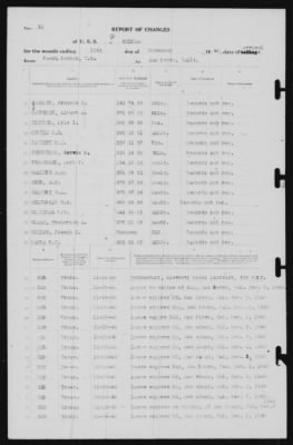 Thumbnail for Report of Changes > 16-Nov-1940