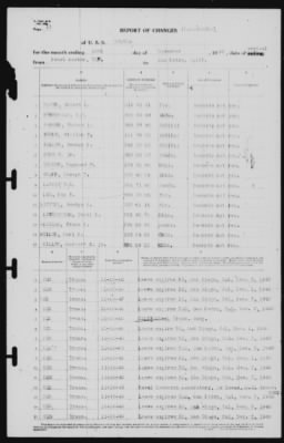 Thumbnail for Report of Changes > 16-Nov-1940