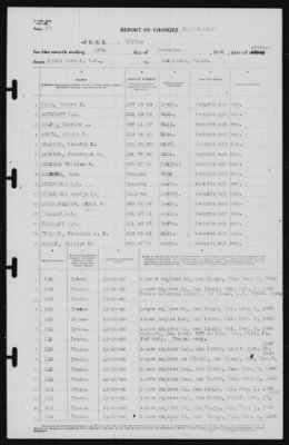 Thumbnail for Report of Changes > 16-Nov-1940