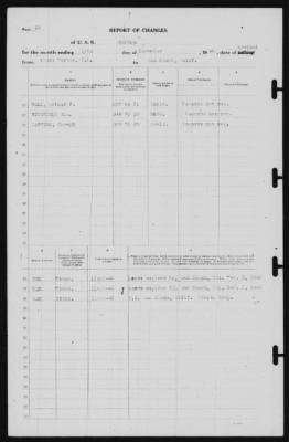 Thumbnail for Report of Changes > 16-Nov-1940