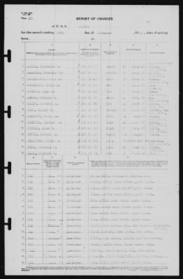 Thumbnail for Report of Changes > 30-Nov-1940