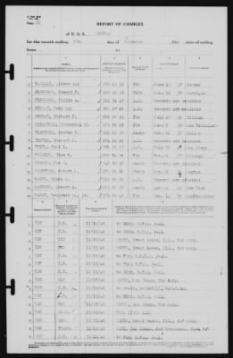 Thumbnail for Report of Changes > 30-Nov-1940