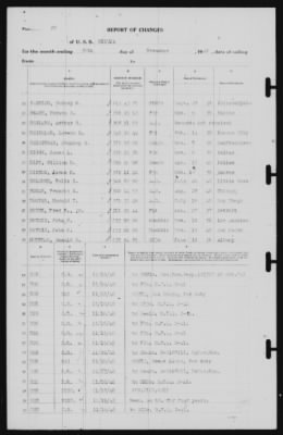 Report of Changes > 30-Nov-1940