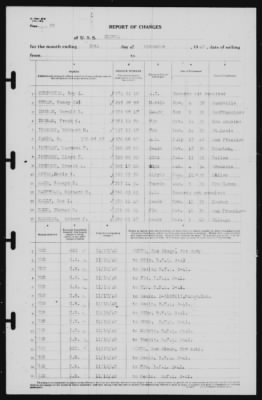 Thumbnail for Report of Changes > 30-Nov-1940