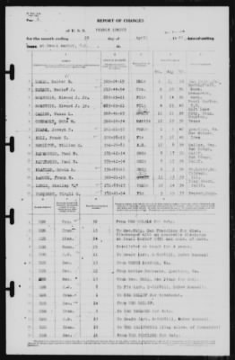 Report of Changes > 30-Apr-1940