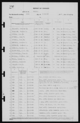 Report of Changes > 30-Nov-1940