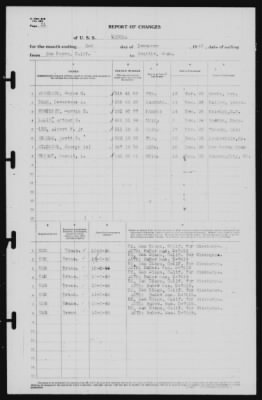 Thumbnail for Report of Changes > 2-Dec-1940