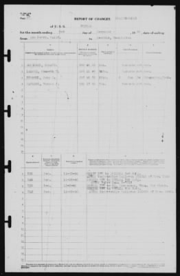 Thumbnail for Report of Changes > 2-Dec-1940