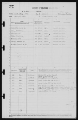 Thumbnail for Report of Changes > 27-Dec-1940