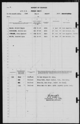 Report of Changes > 31-Aug-1940