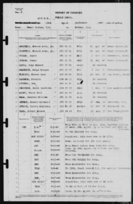 Report of Changes > 23-Sep-1940