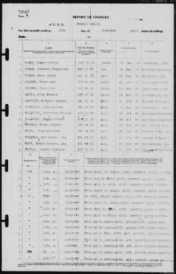 Report of Changes > 30-Nov-1940