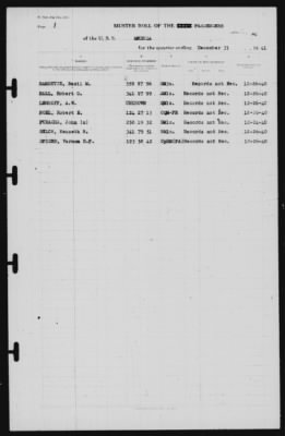 Thumbnail for Report of Changes > 31-Dec-1941