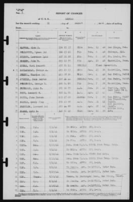 Thumbnail for Report of Changes > 31-Dec-1941