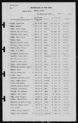 Muster Rolls > 31-Mar-1941