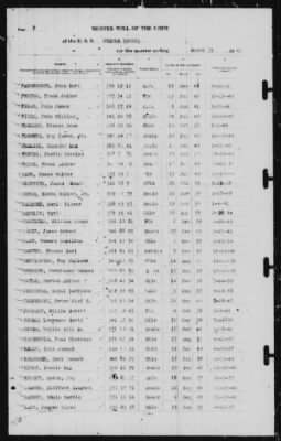 Muster Rolls > 31-Mar-1941