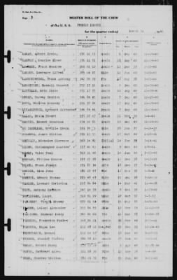 Muster Rolls > 31-Mar-1941