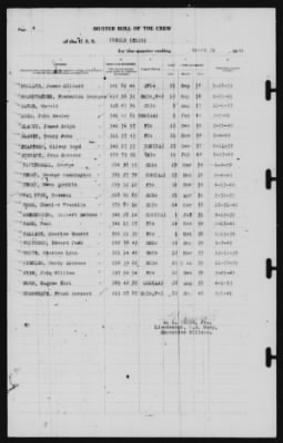 Muster Rolls > 31-Mar-1941