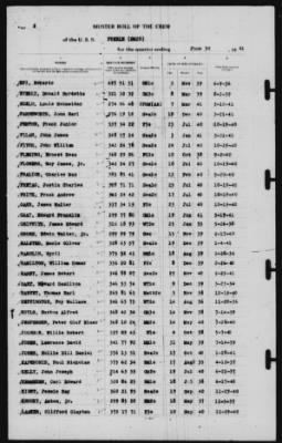 Muster Rolls > 30-Jun-1941