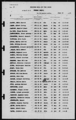 Muster Rolls > 30-Jun-1941