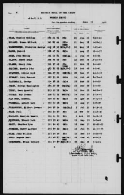 Muster Rolls > 30-Jun-1941