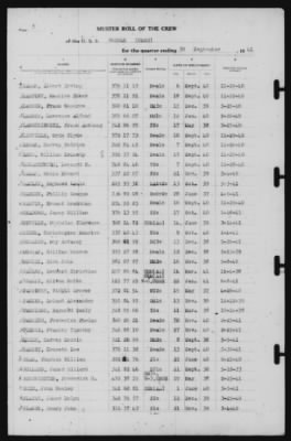 Muster Rolls > 30-Sep-1941