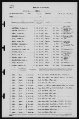 Thumbnail for Report of Changes > 28-Feb-1941