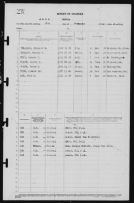 Thumbnail for Report of Changes > 28-Feb-1941