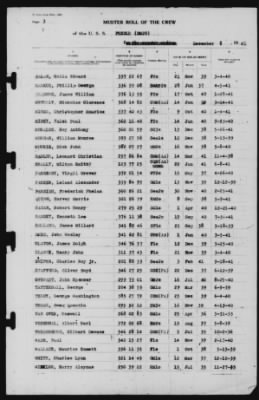 Muster Rolls > 8-Dec-1941