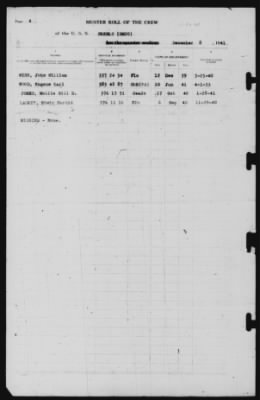 Muster Rolls > 8-Dec-1941