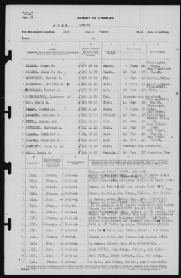 Thumbnail for Report of Changes > 31-Mar-1941