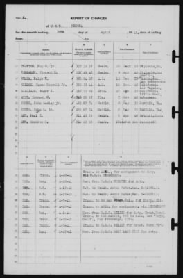 Thumbnail for Report of Changes > 30-Apr-1941