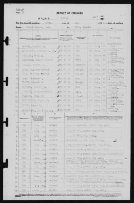 Thumbnail for Report of Changes > 27-May-1941