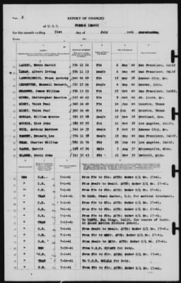 Report of Changes > 31-Jul-1941