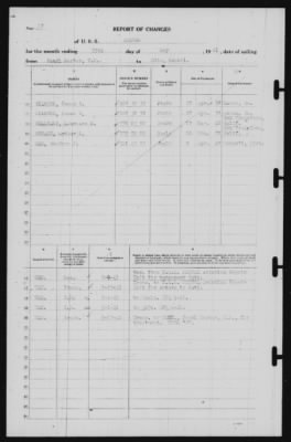 Thumbnail for Report of Changes > 27-May-1941