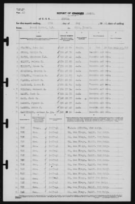 Report of Changes > 27-May-1941