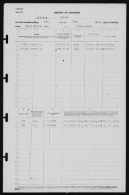 Report of Changes > 27-May-1941