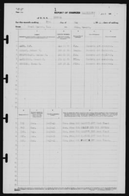 Report of Changes > 27-May-1941