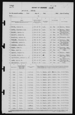 Report of Changes > 31-May-1941