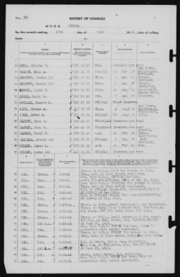 Report of Changes > 30-Jun-1941