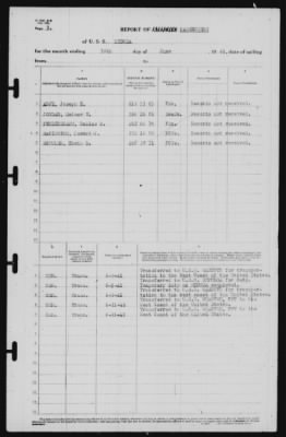 Thumbnail for Report of Changes > 30-Jun-1941