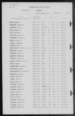 Thumbnail for Report of Changes > 30-Sep-1942